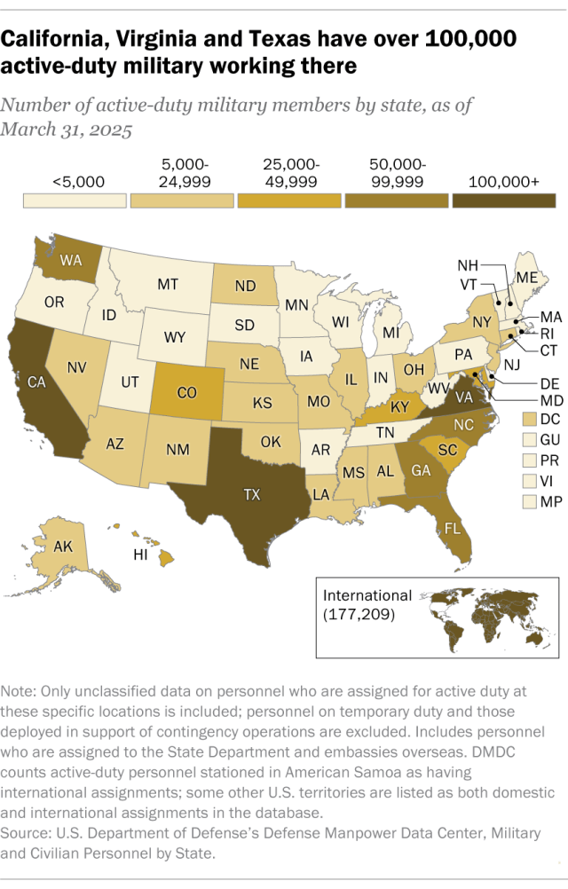 A map of the U.S. showing that California, Virginia and Texas have over 100,000 active-duty military working there.