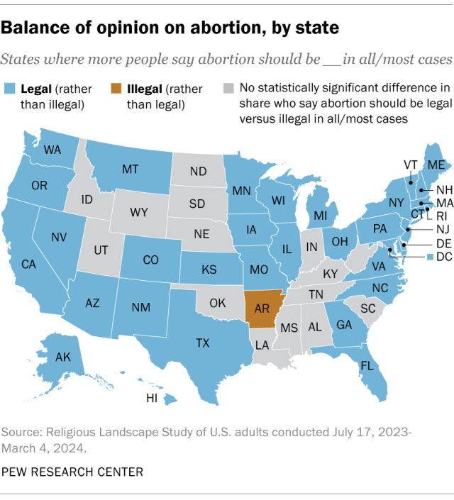 A map of the U.S. showing the balance of opinion on abortion, by state.